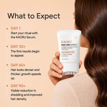 Longer, Stronger, Fuller Hair in 6 Weeks