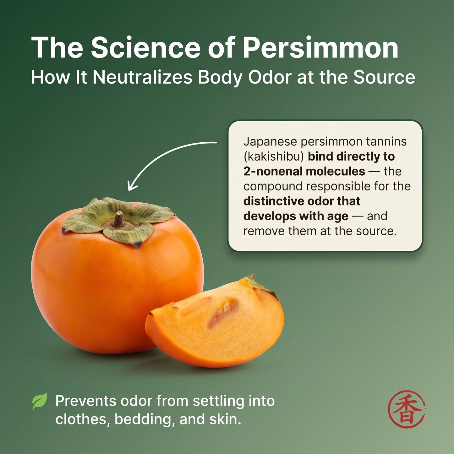 Deodorizing Persimmon Soap